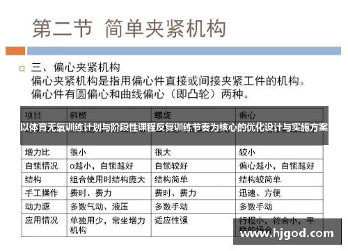 以体育无氧训练计划与阶段性课程反复训练节奏为核心的优化设计与实施方案